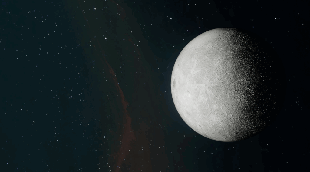 cosmic signs